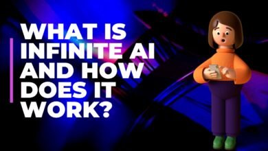 What is Infinite AI and How Does It Work