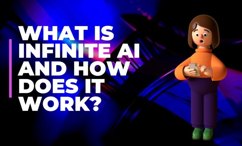 What is Infinite AI and How Does It Work